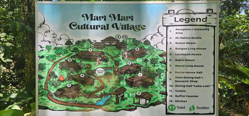 Kota Kinabalu: Mari Mari Cultural Village Tour - Interactivity Matters: How to Make the Most of the “Mitut-Me In” Style Stops