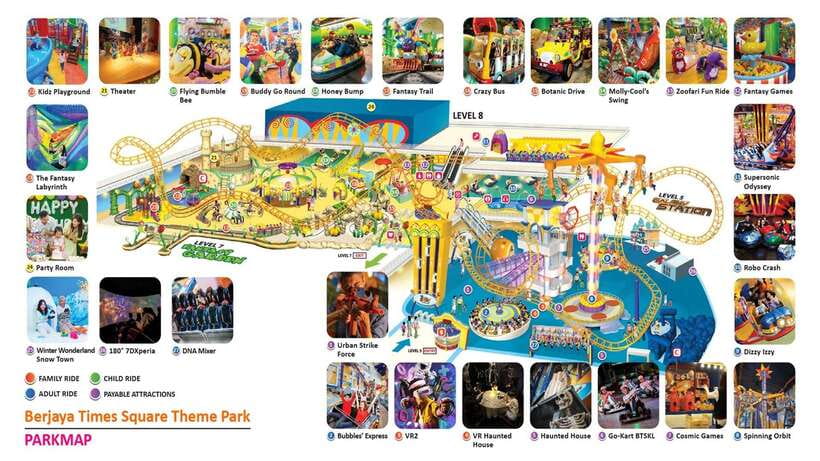 Kuala Lumpur: Berjaya Times Square Theme Park Entry Ticket - Included rides you can plan around without extra decisions